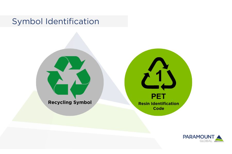 Recycling Symbol and Resin Identification Code