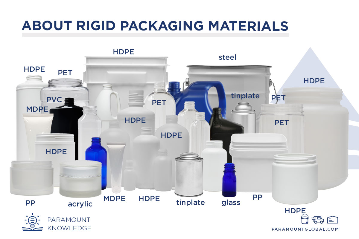 Image of a group of rigid packaging with material labels ranging from hdpe, pet, glass, tinplate, steel, and mdpe.