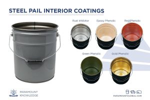 Paramount Global Steel Pail Interior Coatings featuring rust inhibitor, epoxy phenolic, red phenolic, green phenolic, and gold phenolic linings.