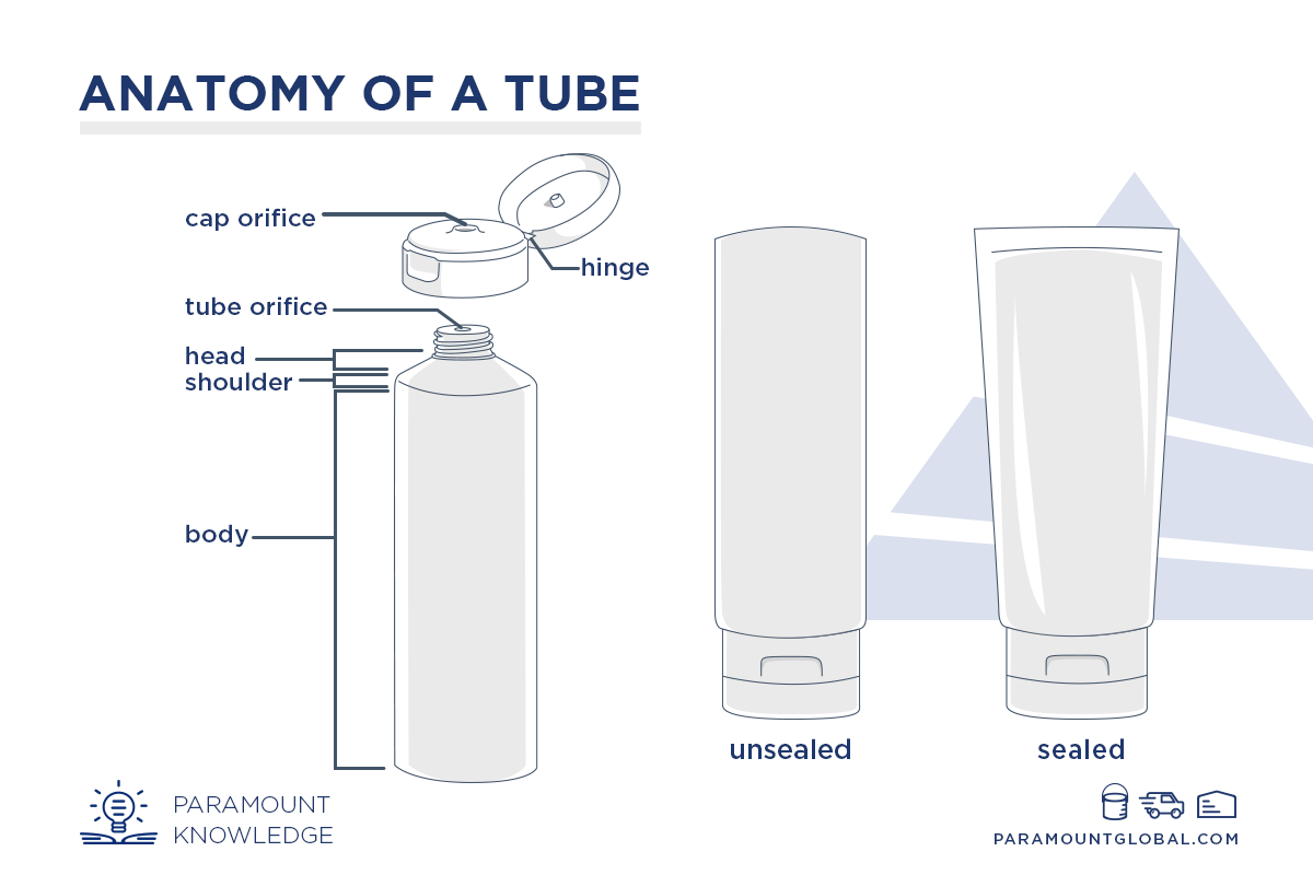 About-Tubes---anatomy