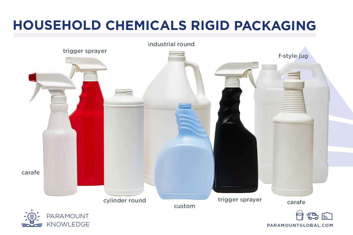 Household-Chemicals-Image-Banner