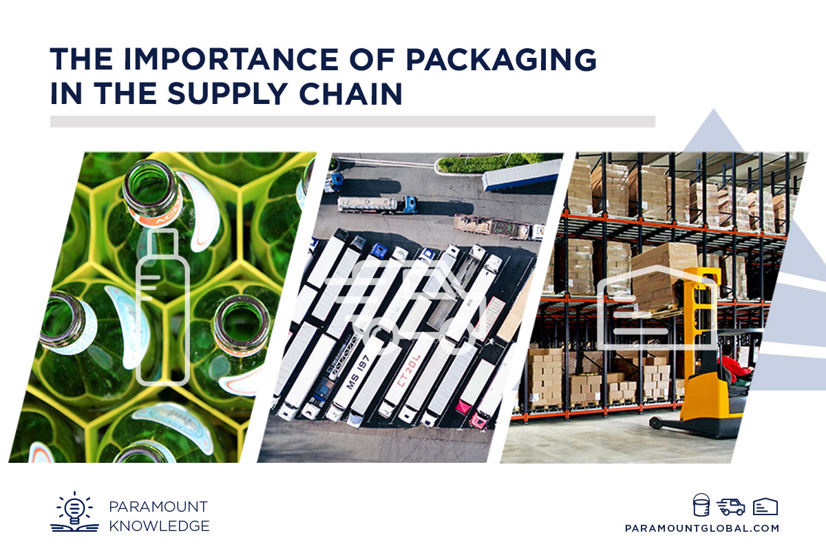 Importance-of-Packaging-Main-Banner