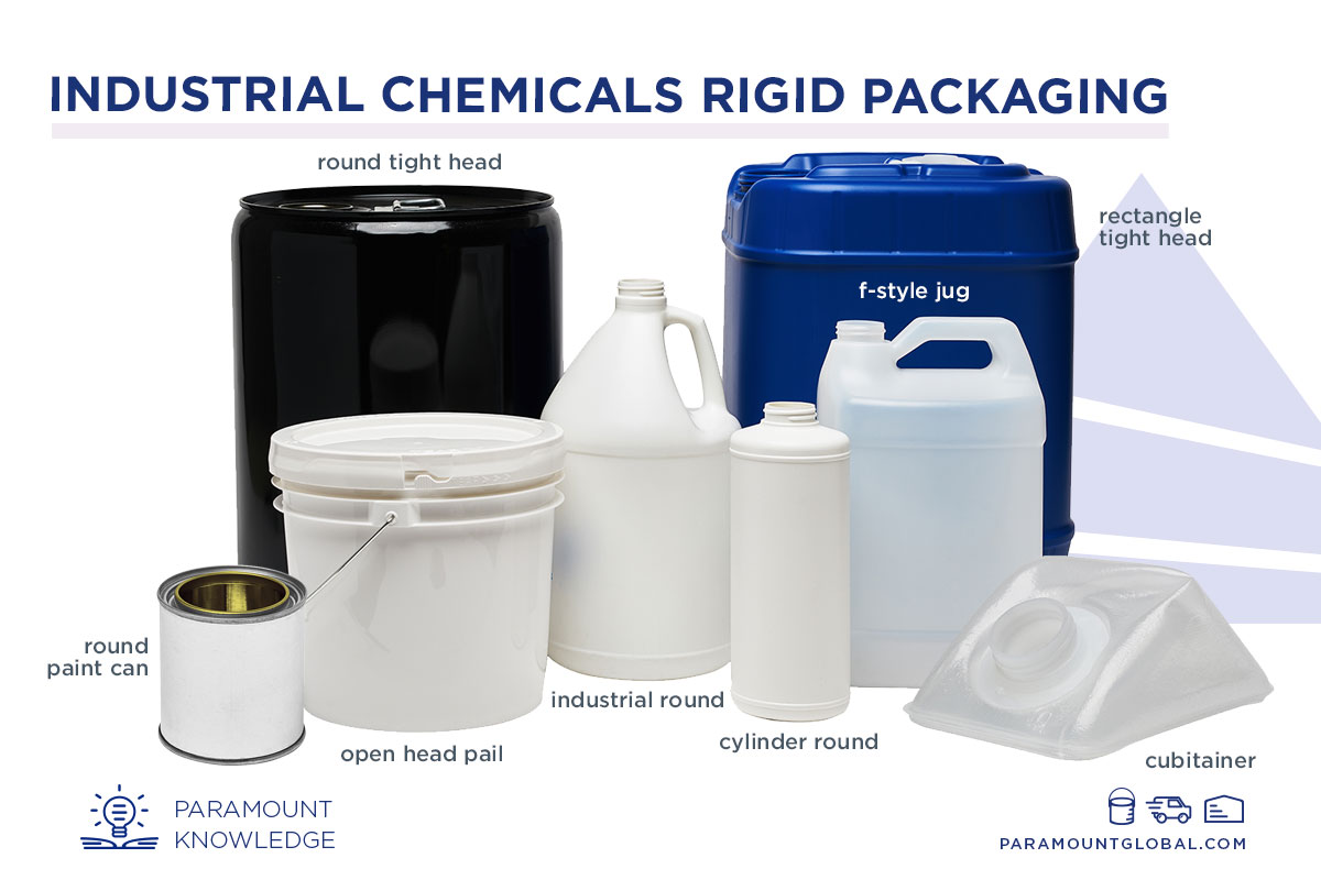 Industrial-Chemicals-Image-Banner