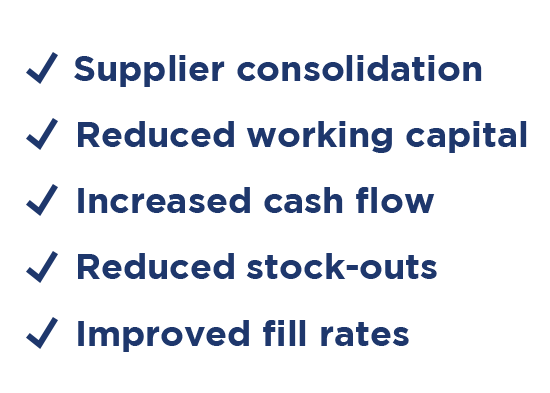 Supplier consolidation, reduced working capital, increased cash flow, reduced stock-outs, improved fill rates