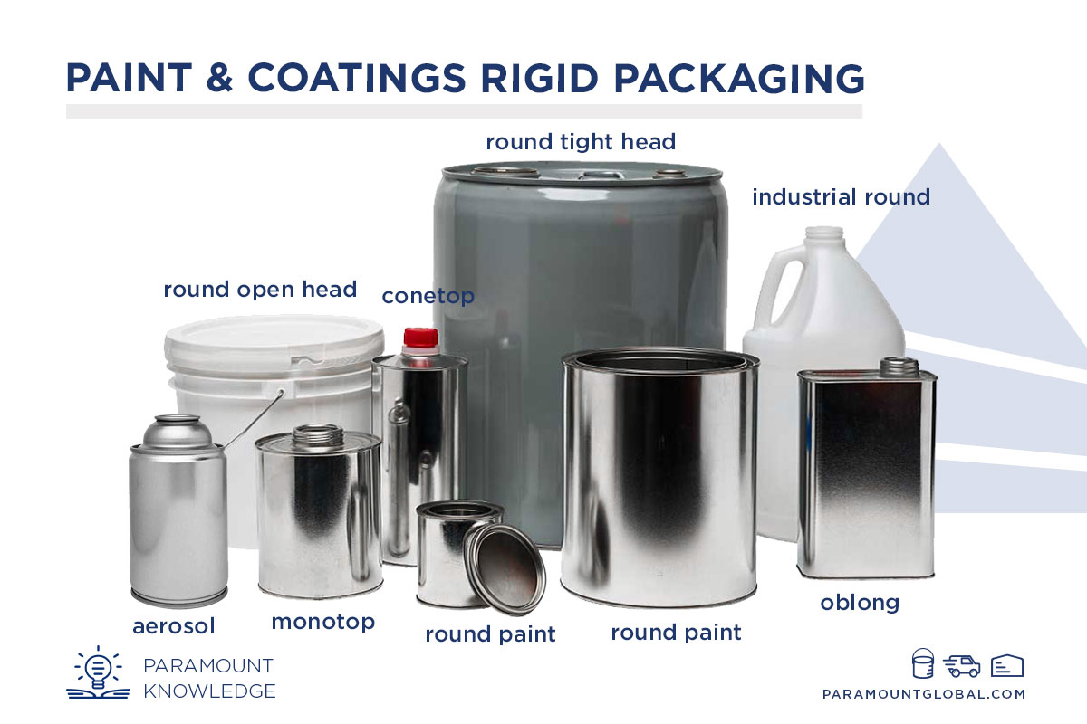 Paint and coatings rigid packaging featuring aerosol can, monotop can, conetop can, round plastic open head pail, gray metal tight head pail, round metal paint cans, oblong metal can, and plastic industrial round bottle.