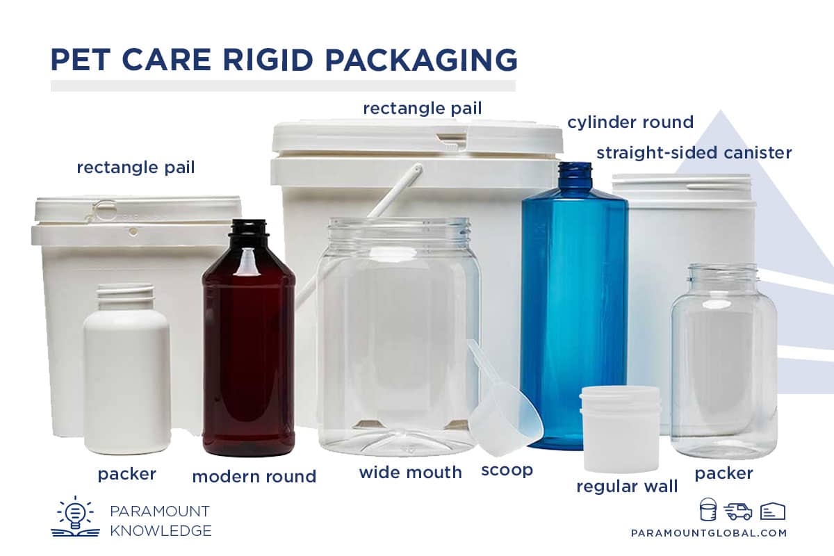 Pet-Care-Rigid-Packaging