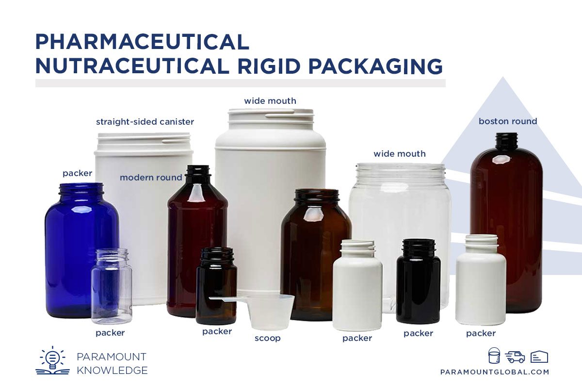 Pharmaceutical Nutraceutical Rigid Packaging image banner featuring wide mouth jars, packer bottles, modern round bottle, and a scoop in a variety of colors including white, clear, black, natural, and amber.