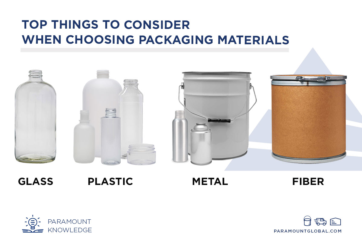 Image with text that reads Top THings To Consider When Choosing Packaging Materials with a photo of a round glass bottle with text glass below it, a photo of a variety of plastic containers with the text plastic below it, a photo of a metal paint can and two aluminum bottles with the word metal below it, and a photo of a round paper-fiber container with the word fiber below it. Bottom left corner has a lightbulb over book icon with the text "Paramount Knowledge_ next to it. The bottom right corner has 3 icons of a paint can, truck, and envelope with the text "paramountglobal.com" below.