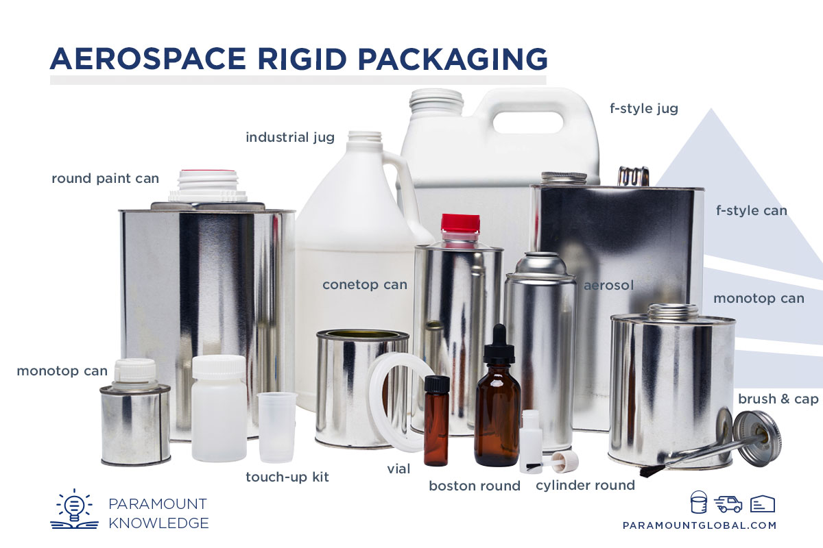 Common aerospace rigid packaging includes cylinder round bottles, boston round bottles, industrial jugs, glass bottles and vials, tinplate monotop cans, conetop cans, aerosol cans, touch-up kit, and f-style can.