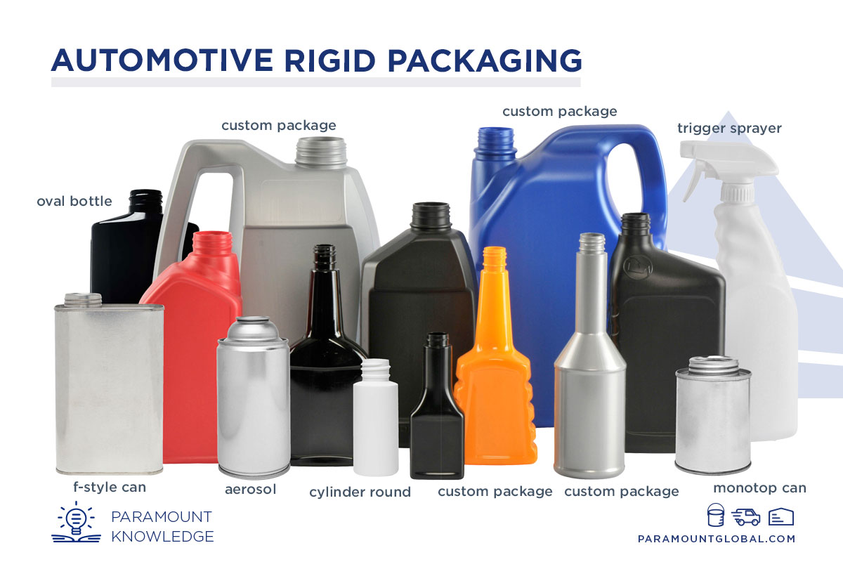 Common Automotive Rigid Packaging