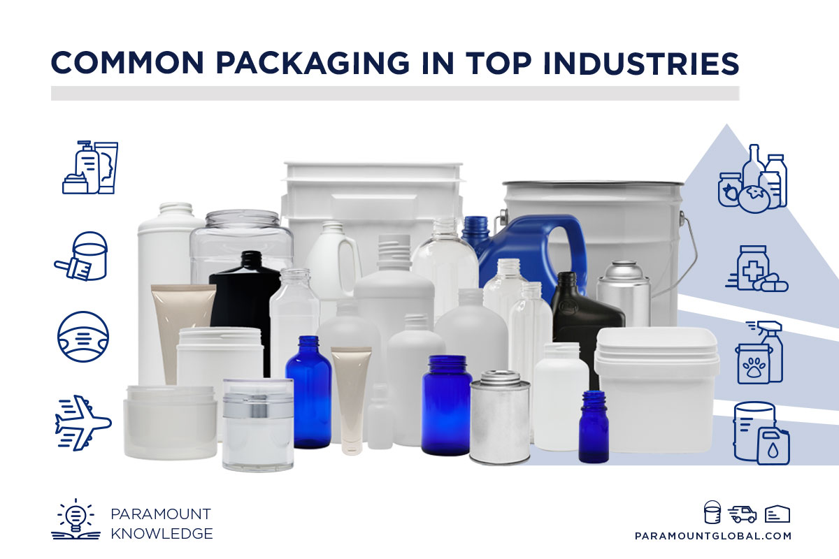 Common Packaging in Top Industries 