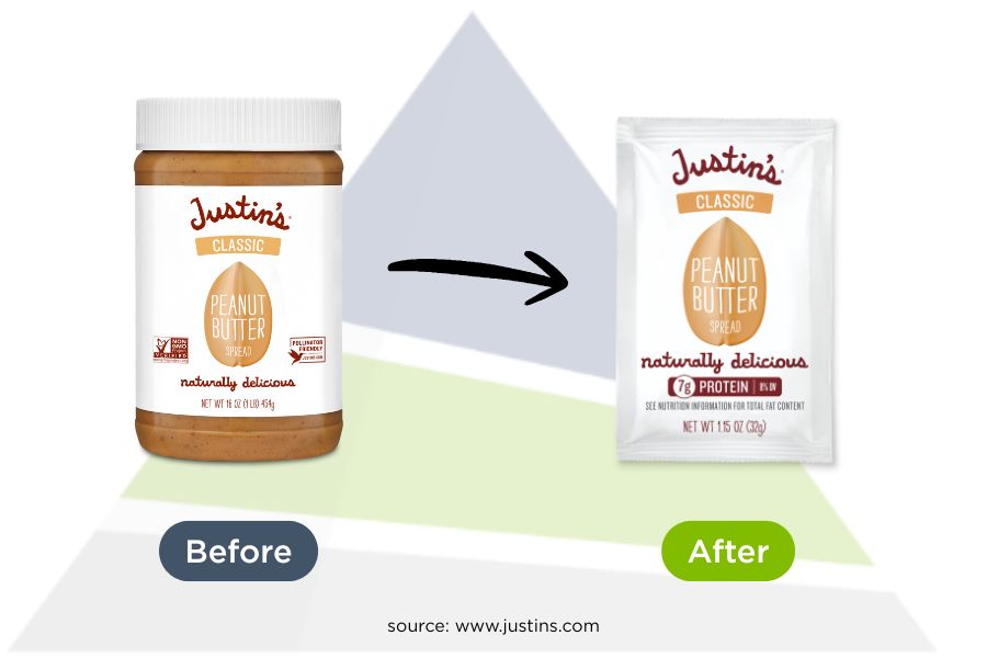 Justin's Before & After Peanut Butter Packaging: Before: bulky plastic screw top jar; After: single serve packet for on-the-go convenience